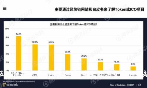 区块链技术与ode奥迪币：未来数字货币的崛起
