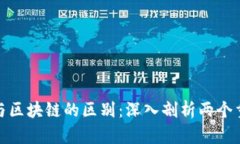 比特币与区块链的区别：