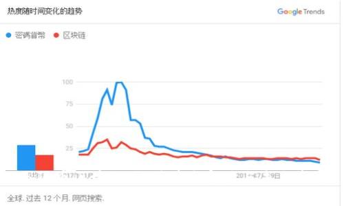 无限币区块链：探讨其生命力与未来发展